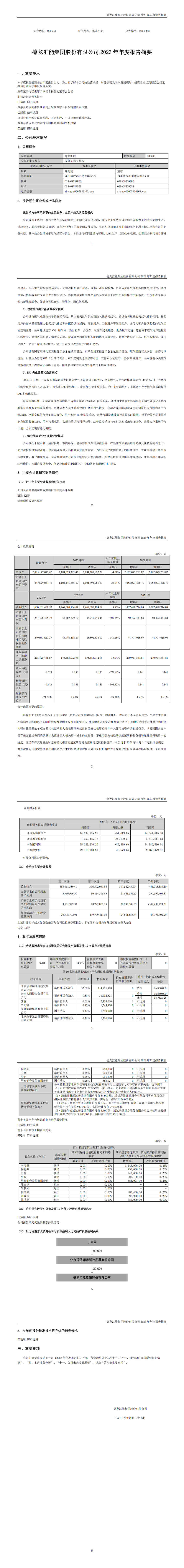 001-2 [2024-015]2023ȱժҪ_00.jpg